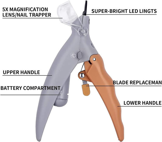 Cortaúñas inteligente para Mascotas